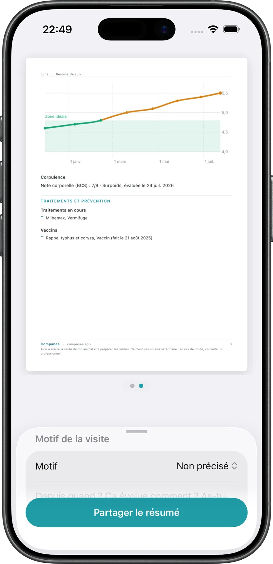 Le résumé pour le vétérinaire, en PDF